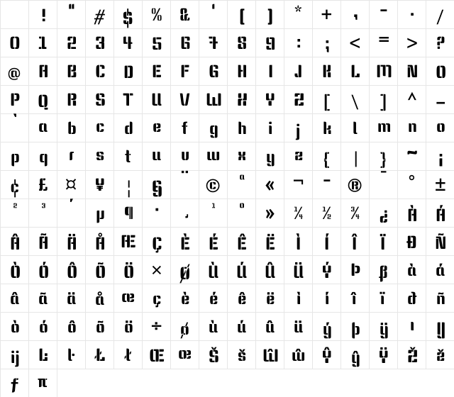 Keania One Regular Character Map Keania One Regular Character Map