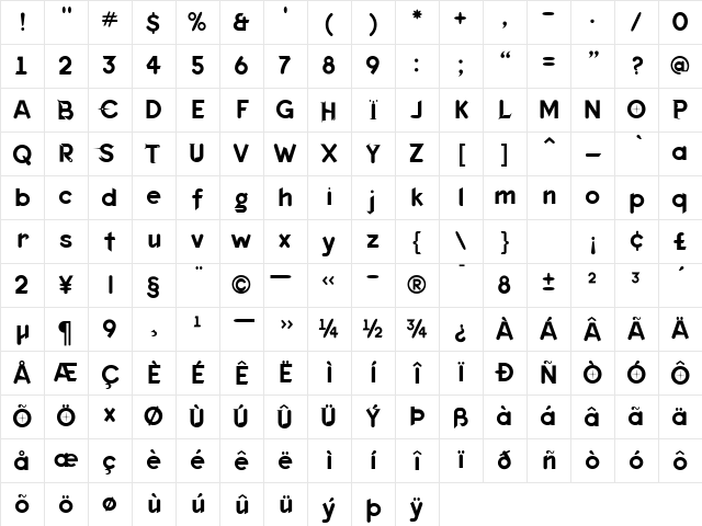 Keedy Regular Character Map