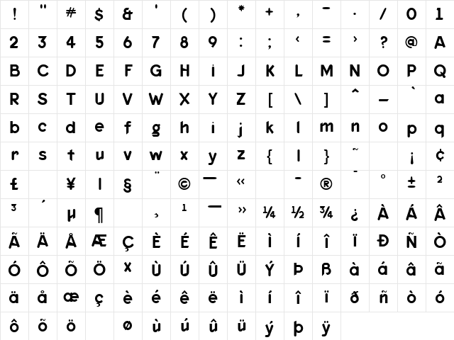 KeedySansReg Regular Character Map