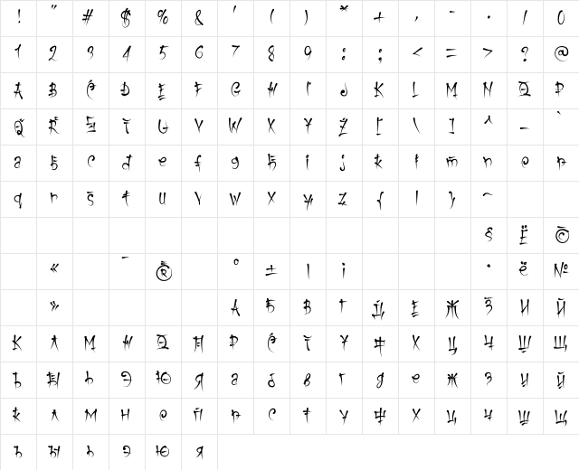 Keetano Gaijin Roman Character Map Keetano Gaijin Roman Character Map