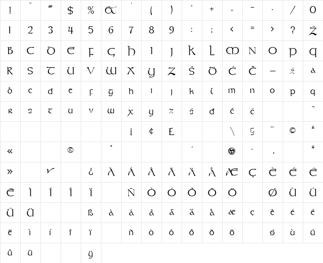 Kells Regular Character Map
