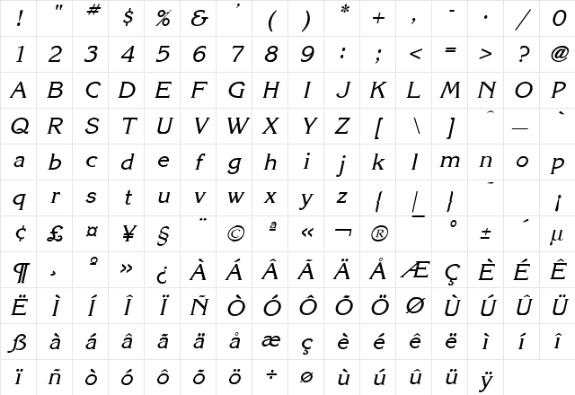 Keira Italic Character Map