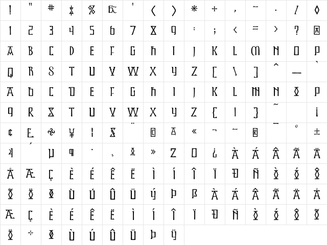 Kells Square Character Map