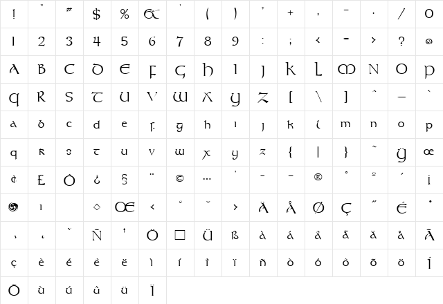 Kells Regular Character Map
