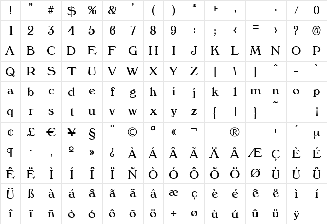 KellyBecker Regular Character Map
