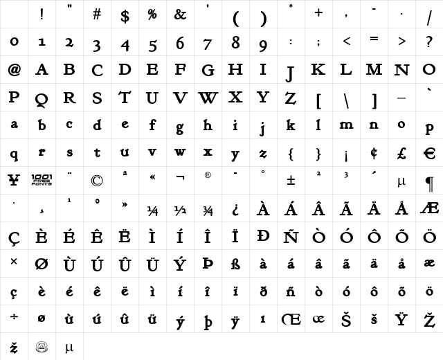 Kelmscott Roman NF Bold Character Map