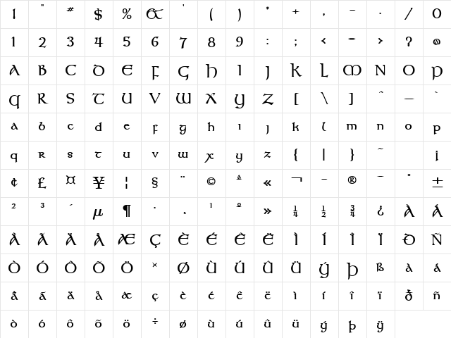 Kelt Bold Character Map