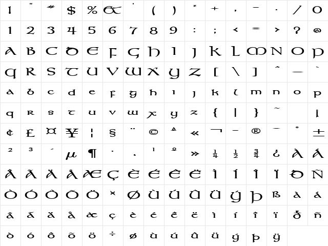 Kelt Extended Bold Character Map