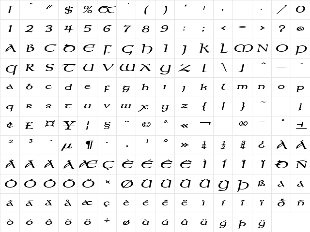 Kelt Extended BoldItalic Character Map