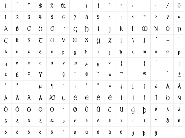 Kelt Thin Bold Character Map