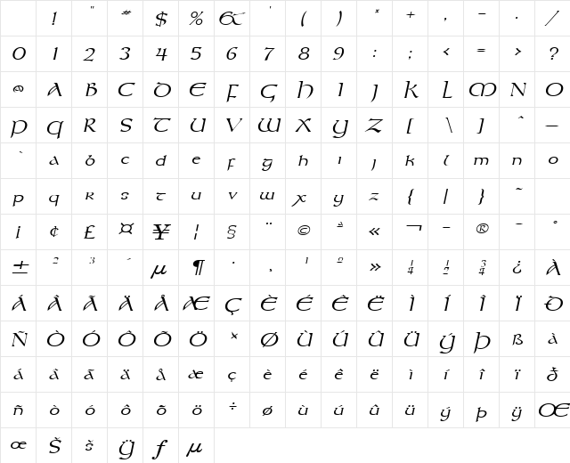 Kelt Wide Italic Character Map Kelt Wide Italic Character Map