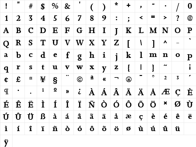 KelterSSK Bold Character Map