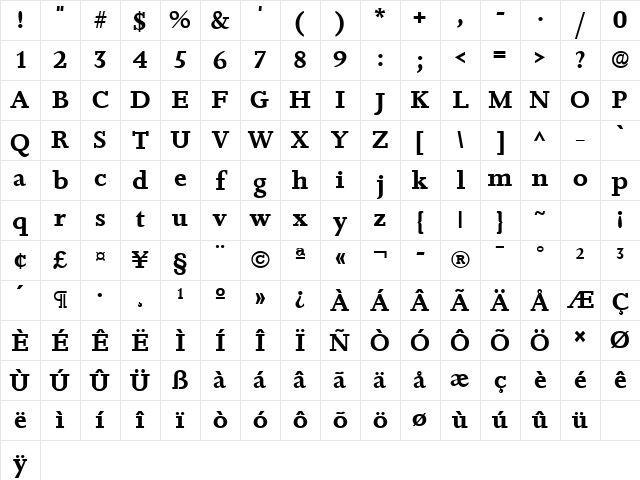 KelterSSK Bold Character Map