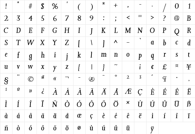 KelterSSK Italic Character Map KelterSSK Italic Character Map