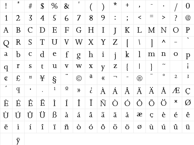 KelterSSK Regular Character Map