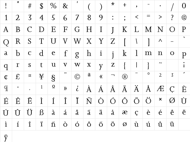 KelterSSK Regular Character Map