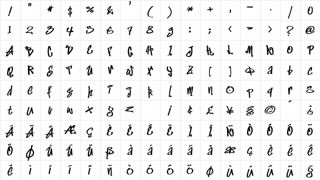 Marker Fat Character Map Marker Fat Character Map