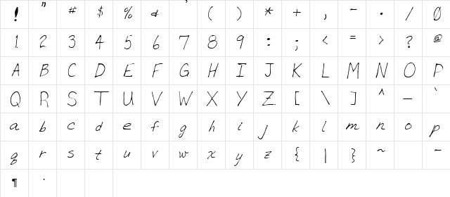 Ken Regular Character Map