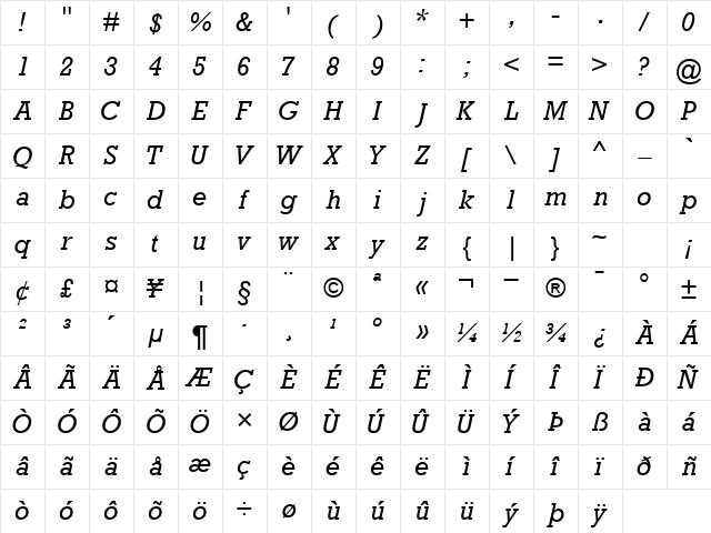 AstuteSSK Italic Character Map AstuteSSK Italic Character Map