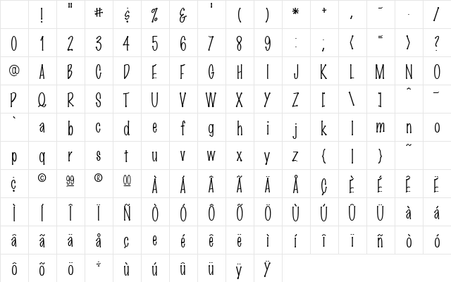 Marker FinePoint Character Map Marker FinePoint Character Map