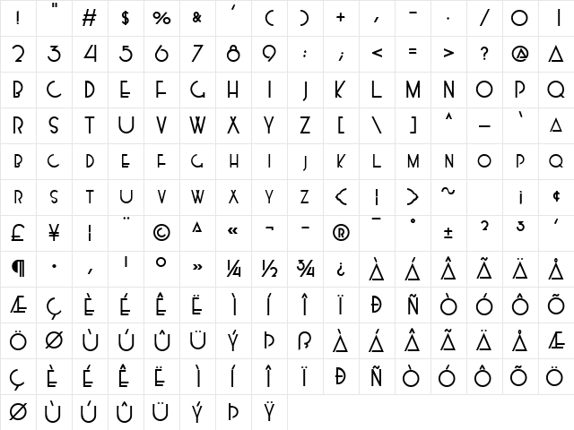 KendraSCapsSSK Bold Character Map