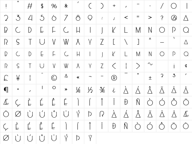 KendraSCapsSSK Regular Character Map