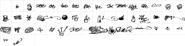 Marker Icons Character Map Marker Icons Character Map