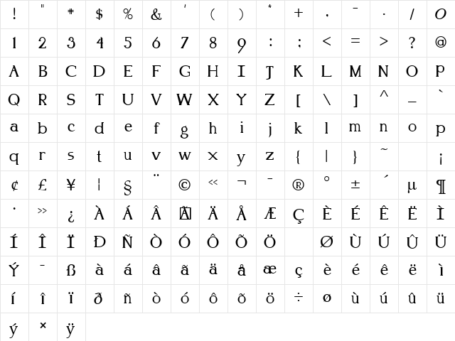 Kennon Regular Character Map