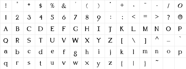 Ken Regular Character Map
