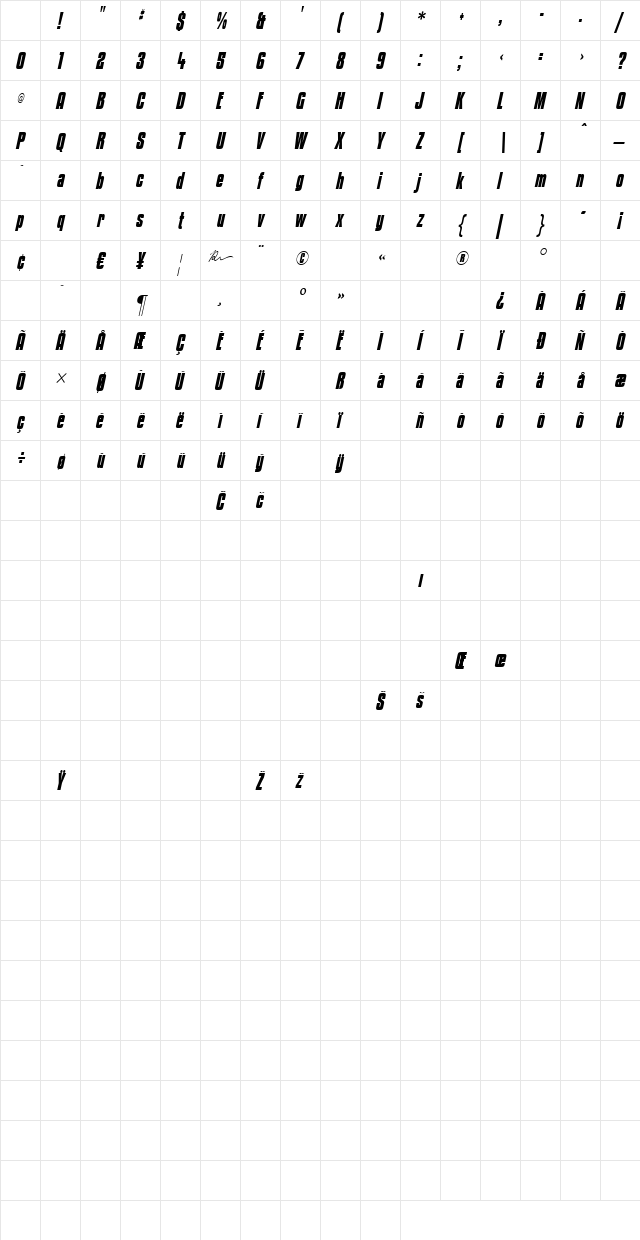 Kenyan Coffee Bold Italic Character Map
