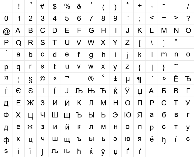 Arial Cyr Regular Character Map Arial Cyr Regular Character Map