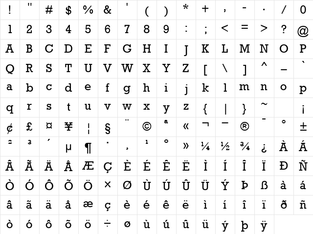 AstuteSSK Regular Character Map AstuteSSK Regular Character Map