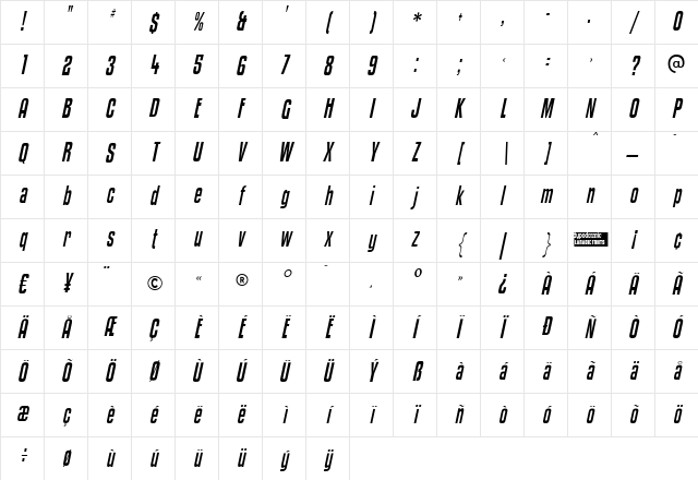 Kenyan Coffee Italic Character Map Kenyan Coffee Italic Character Map