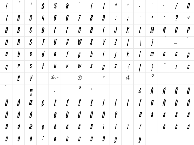Kenyan Coffee Italic Character Map