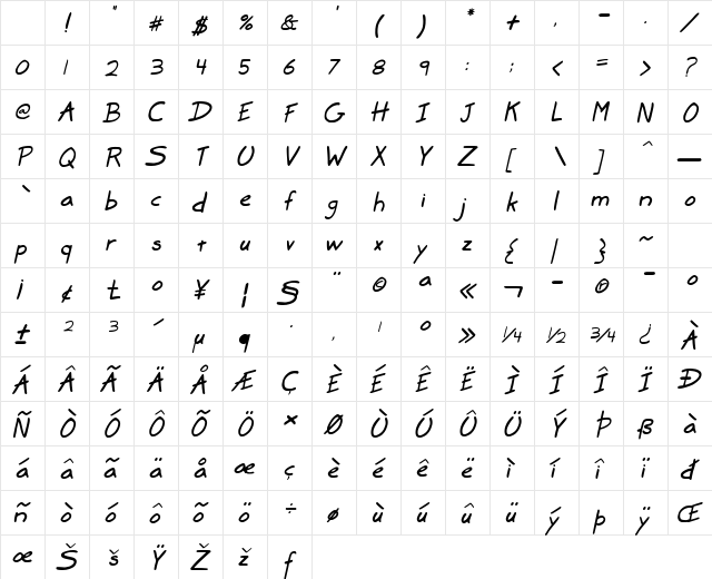 Marker SD Italic Character Map