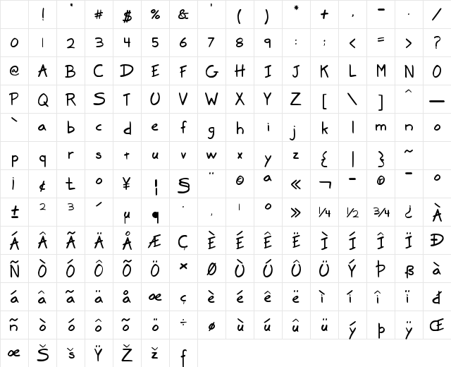 Marker SD Regular Character Map