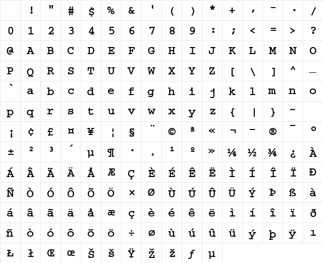 KerusaSSK Bold Character Map