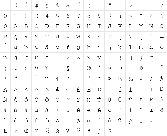 KerusaSSK Regular Character Map