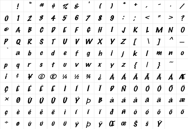 MarkerExtended Italic Character Map