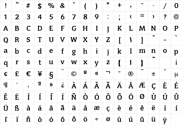 KevinBecker Bold Character Map