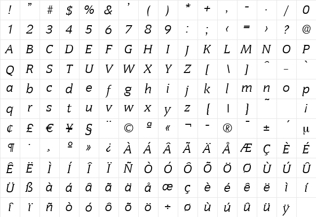 KevinBecker Italic Character Map