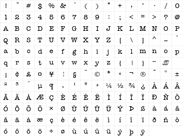 Keyboard SSi Medium Character Map