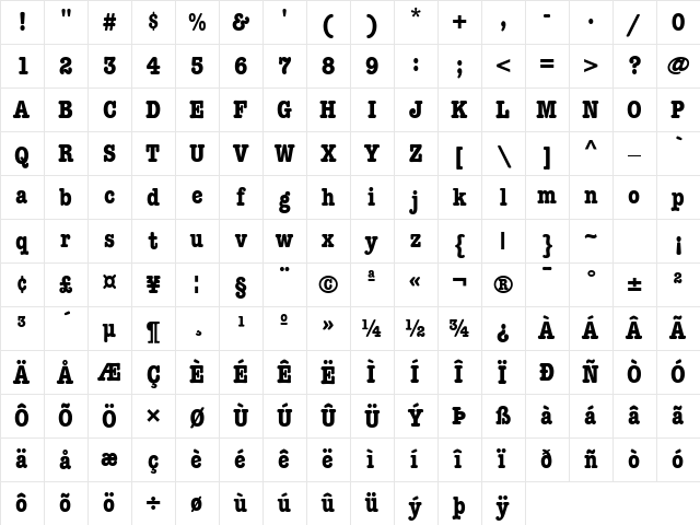 Keyboard CondensedAlt SSi Bold Condensed Alternate Character Map