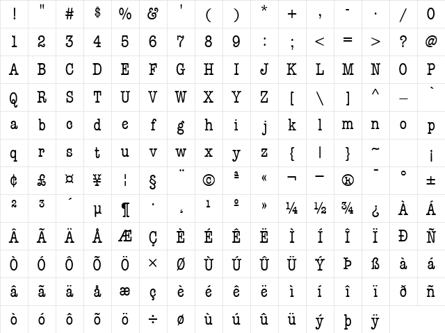 KeyboardCondAltSSK Regular Character Map