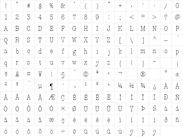 KeyboardLightCondSSK Regular Character Map