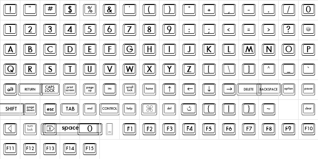 Keycaps 1 Normal Character Map