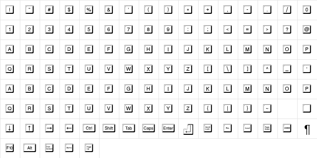 KeypressDB Normal Character Map KeypressDB Normal Character Map
