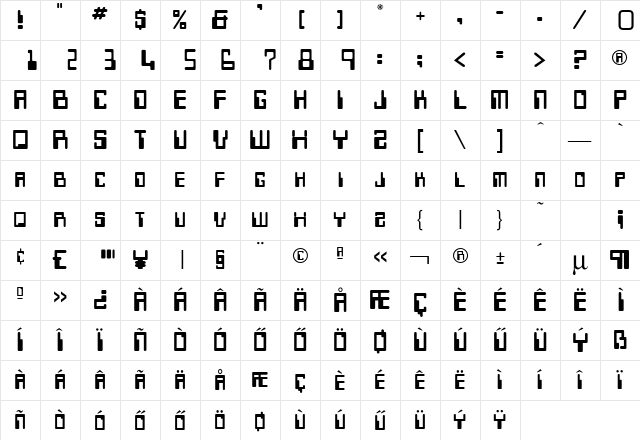 Keypunch-HU Normal Character Map Keypunch-HU Normal Character Map
