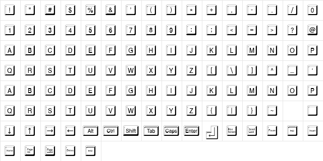 Keystroke Normal Character Map Keystroke Normal Character Map