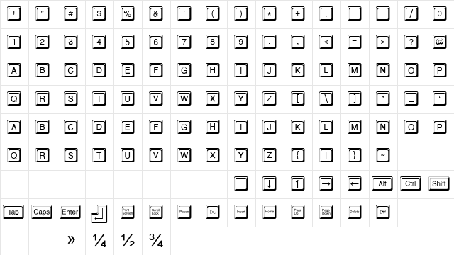 Keystone Normal Character Map